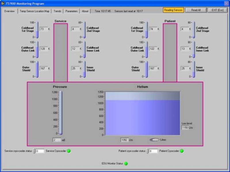 Medical Imaging Magnet Monitoring & Data Logging Software