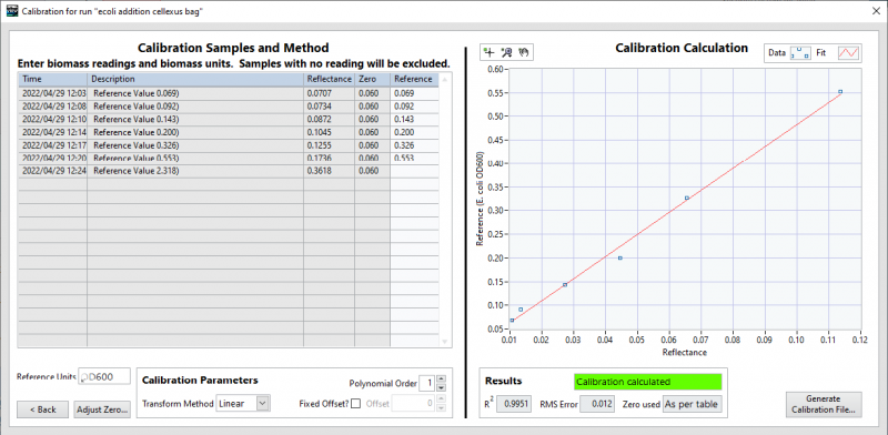 Sleek and Functional Datalogging Software