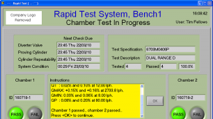 Water Meter Test System